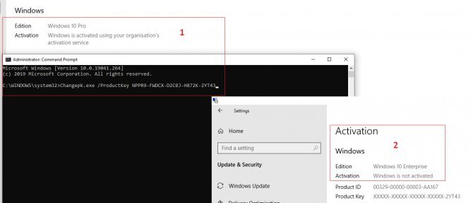 Как поменять редакцию windows 10 Как можно обновить Windows 10 Home до версии Pro, способы установки BiTronik iT 