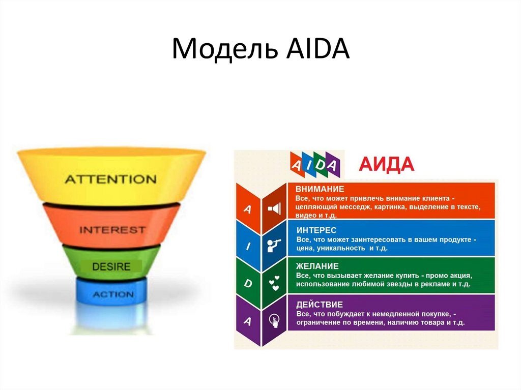 AIDA,она же ВИЖД