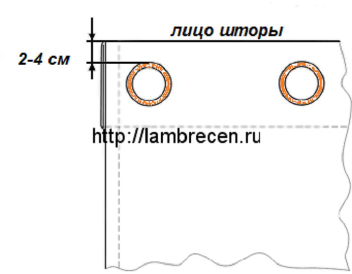 Расстояние между люверсами. Чертеж шторы с люверсами. Люверсы для штор своими руками. Шторы на люверсах схема. Схема установки люверсов на шторы.