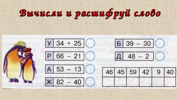 Интересные задания с примерами Зачем считать? Мотивация... Устный счёт снова в моде!!! НАЧАЛКА для ПОЧЕМУЧЕК 