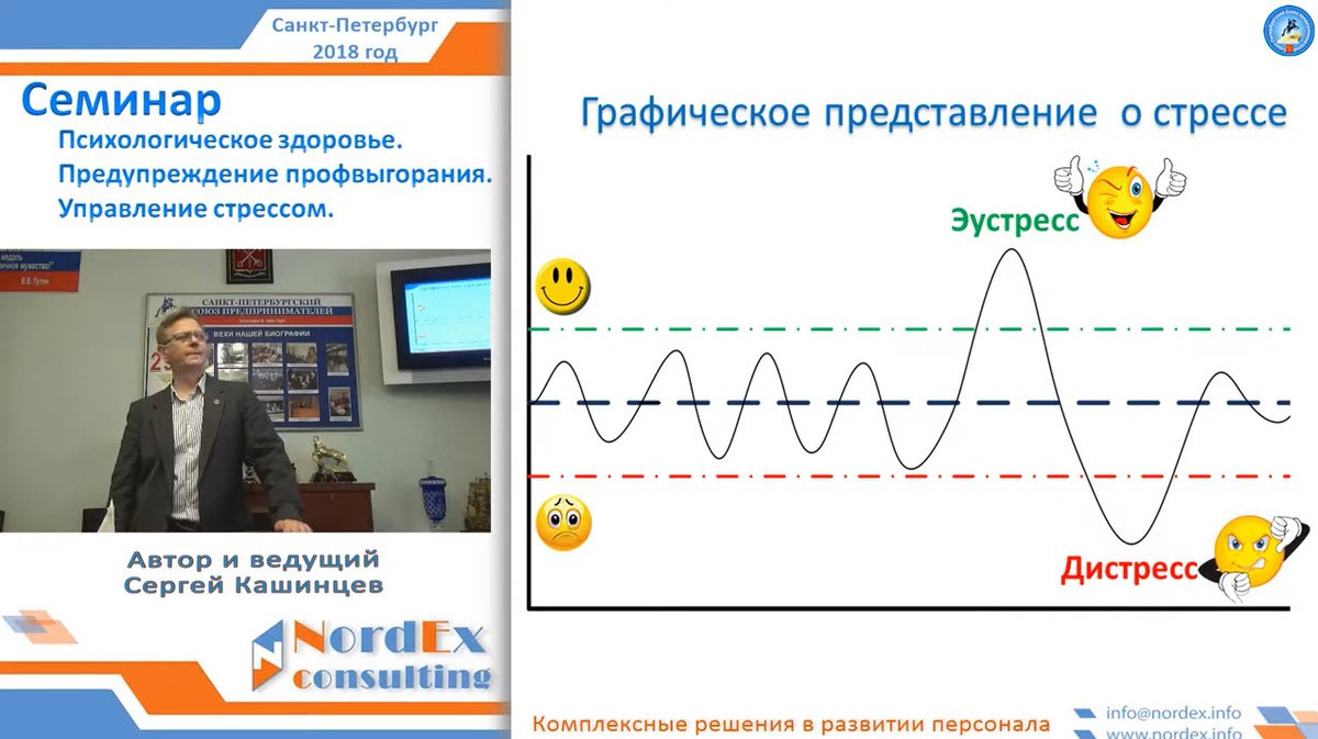 Как сохранить Психологическое здоровье? Семинар.