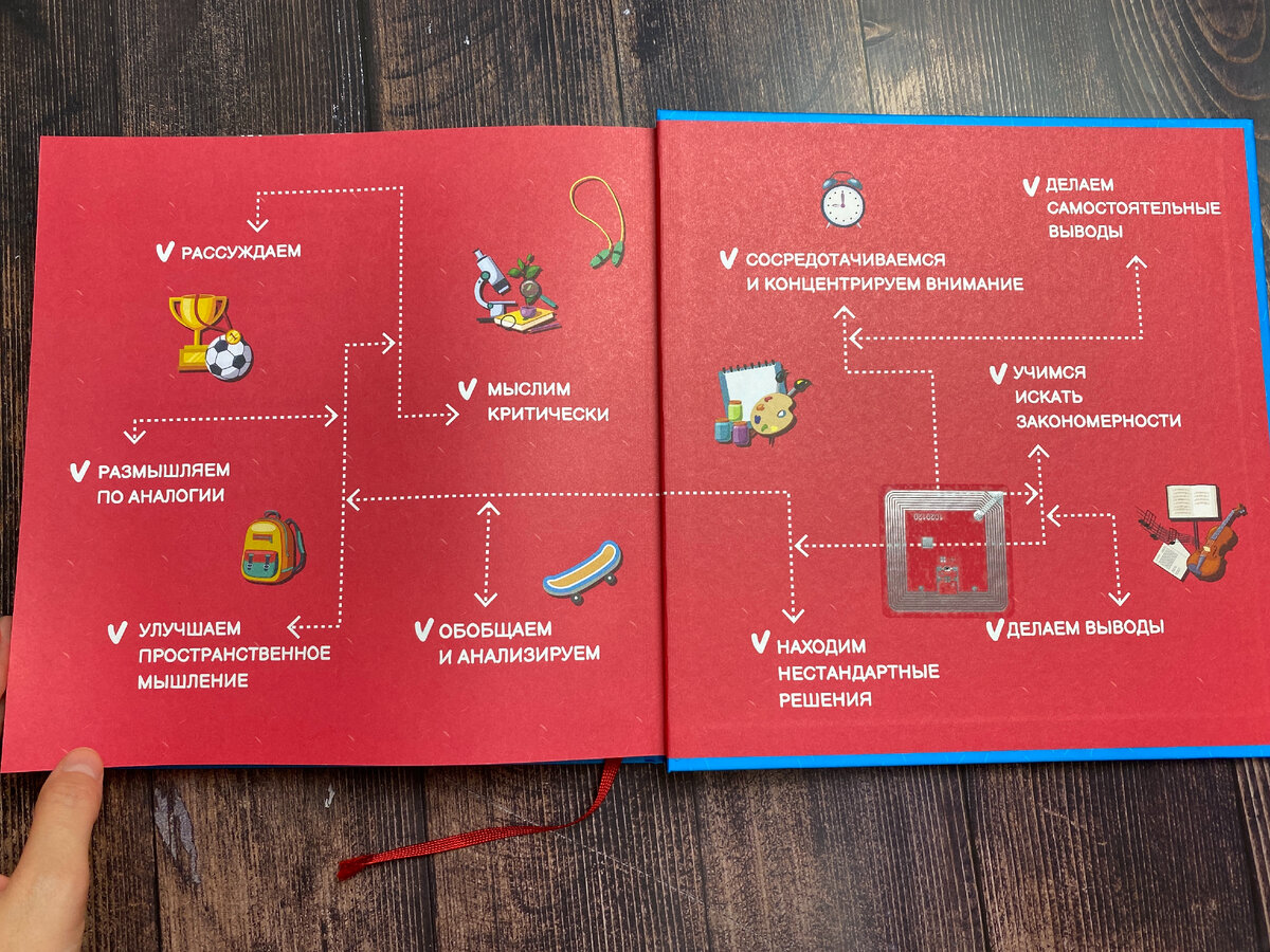 Тут расписаны преимущества книги. Фото https://dzen.ru/rastem_vmeste/