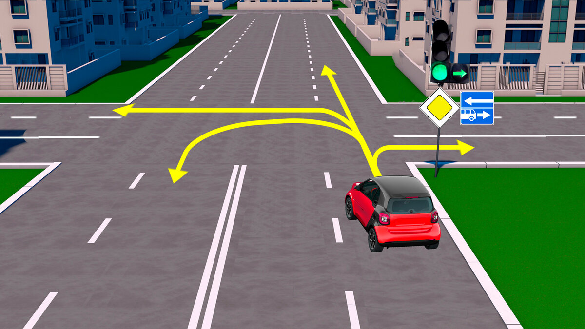 Как в данной ситуации должен поступить водитель легкового автомобиля. Как вы поступите в данной ситуации. В данной ситуации вы шлагбаум. Должны ли вы уступить грузовому автомобилю. Поворот направо билет.