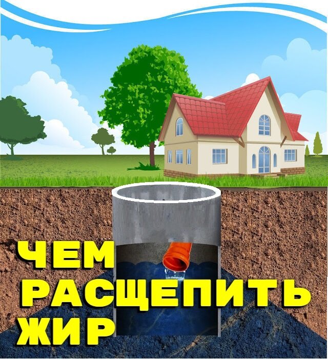 ➢ Локальные очистные сооружения. Устройство выгребной, сливной ямы, септика. - Водограй