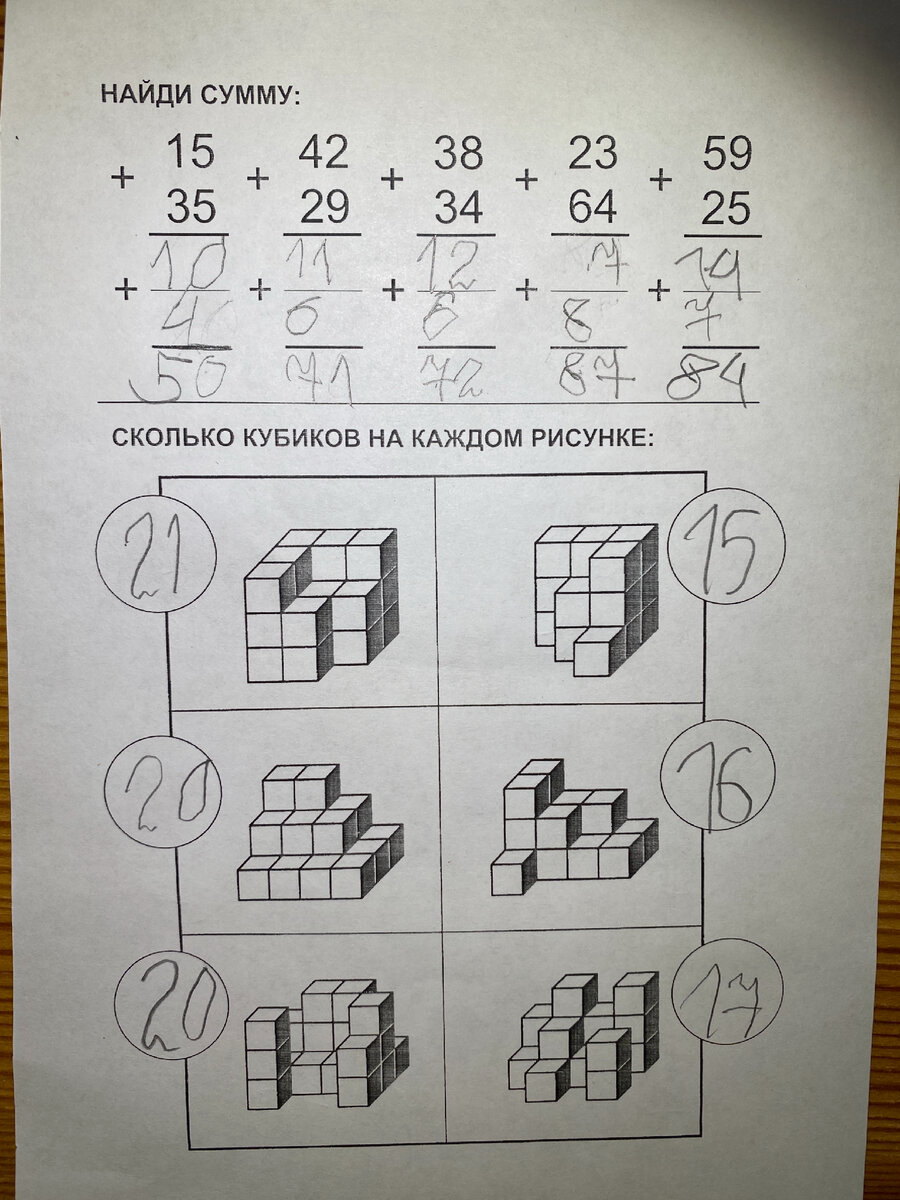 Не отпускайте ваших первоклассников в свободное плавание! И другие выводы  после первой четверти | Темы на все времена | Дзен