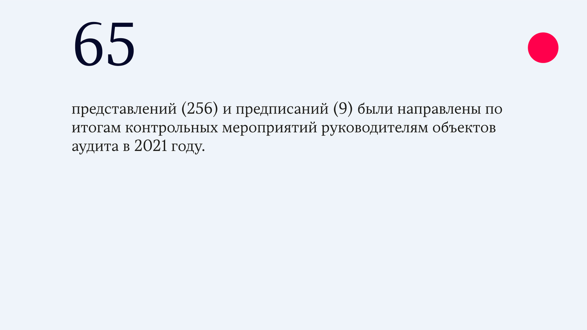 Работа Счетной палаты в 2021 году в цифрах