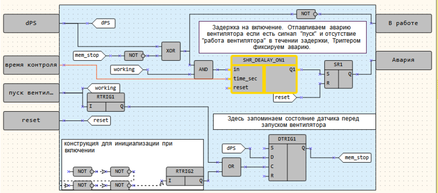 Сетевая карта segnetics pna 023