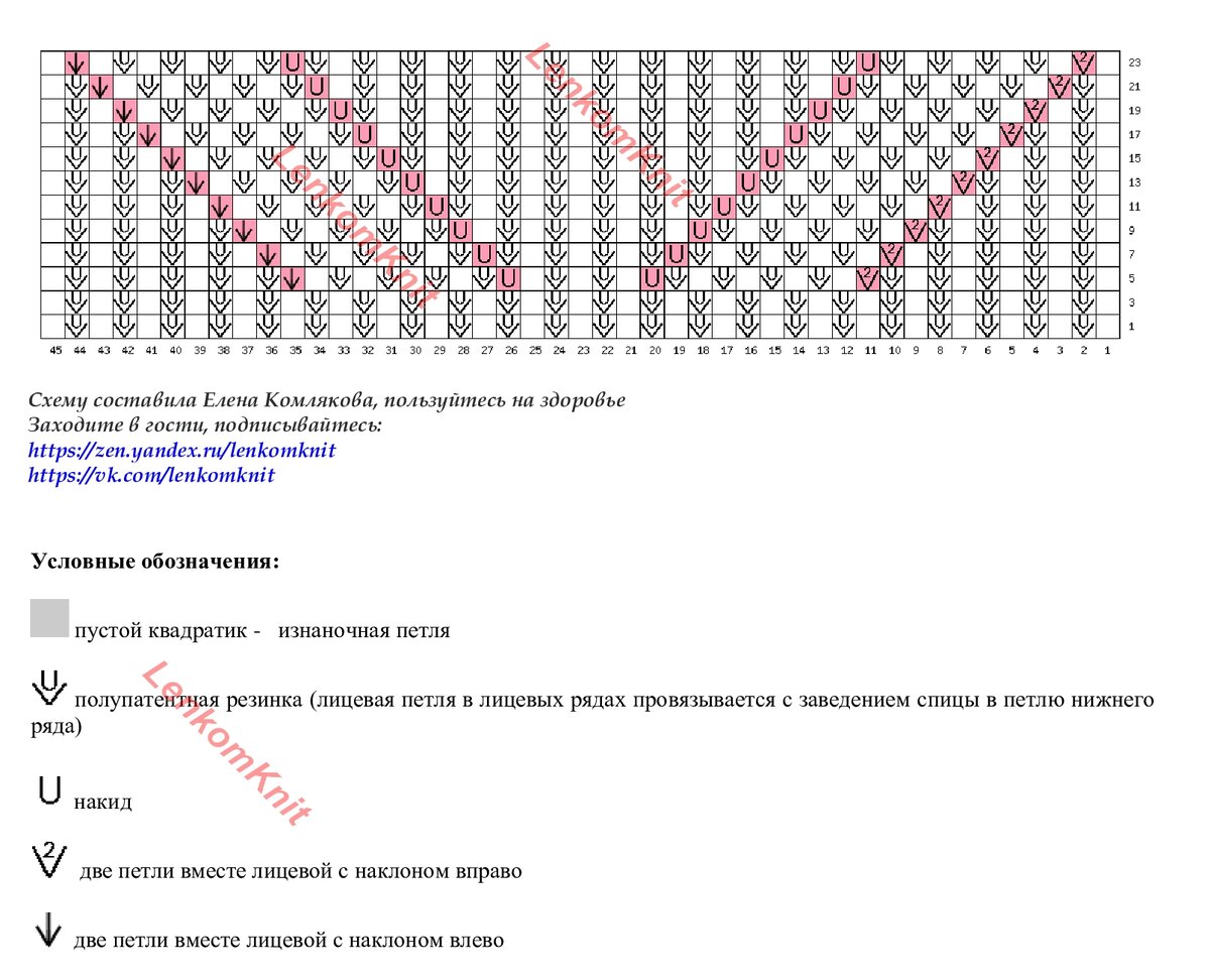 Lenkomknit вязание спицами для женщин с описанием и схемами
