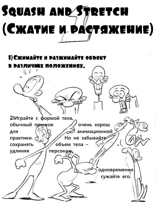 1 принцип.Сжатие и растяжение.