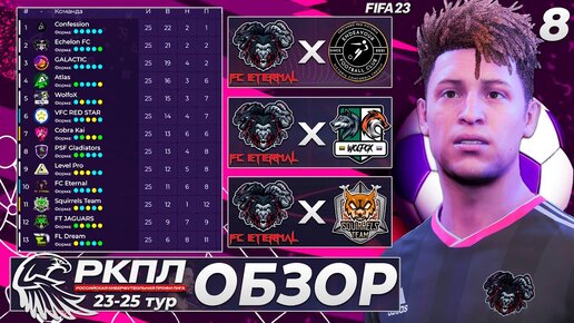 FIFA 23 РКПЛ Обзор Тура - Самый Красивый Гол со Штрафного в Профи Клубах #7