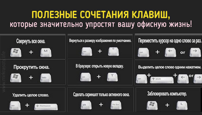 Сочетание клавиш для сохранения картинки в браузере