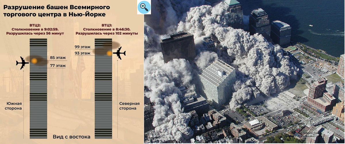 Презентация на тему теракт 11 сентября 2001 года