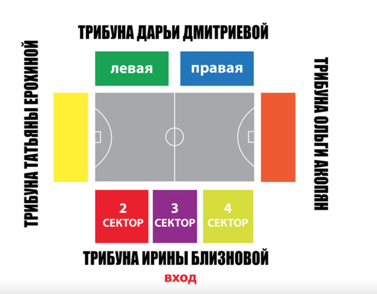 Схема лада арена тольятти зала Лада арена тольятти схема секторов и мест 85 фото
