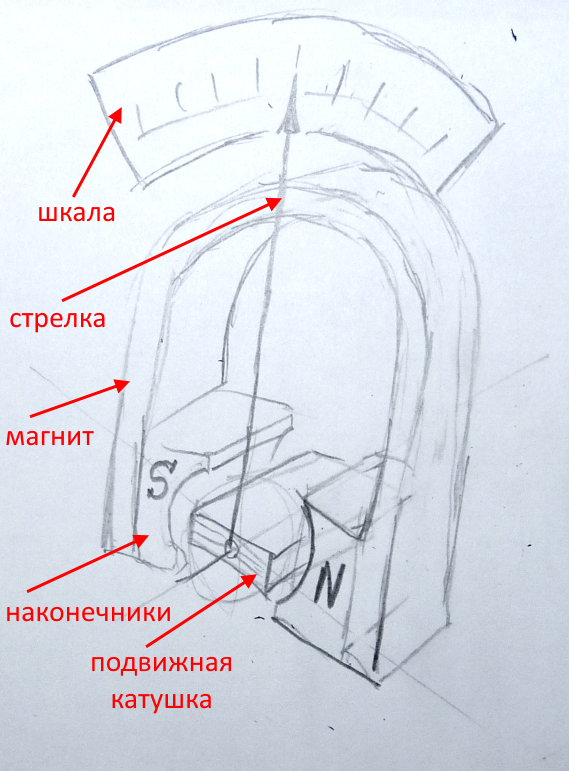 Лампы: настольная и лампа для сушки гель-лака