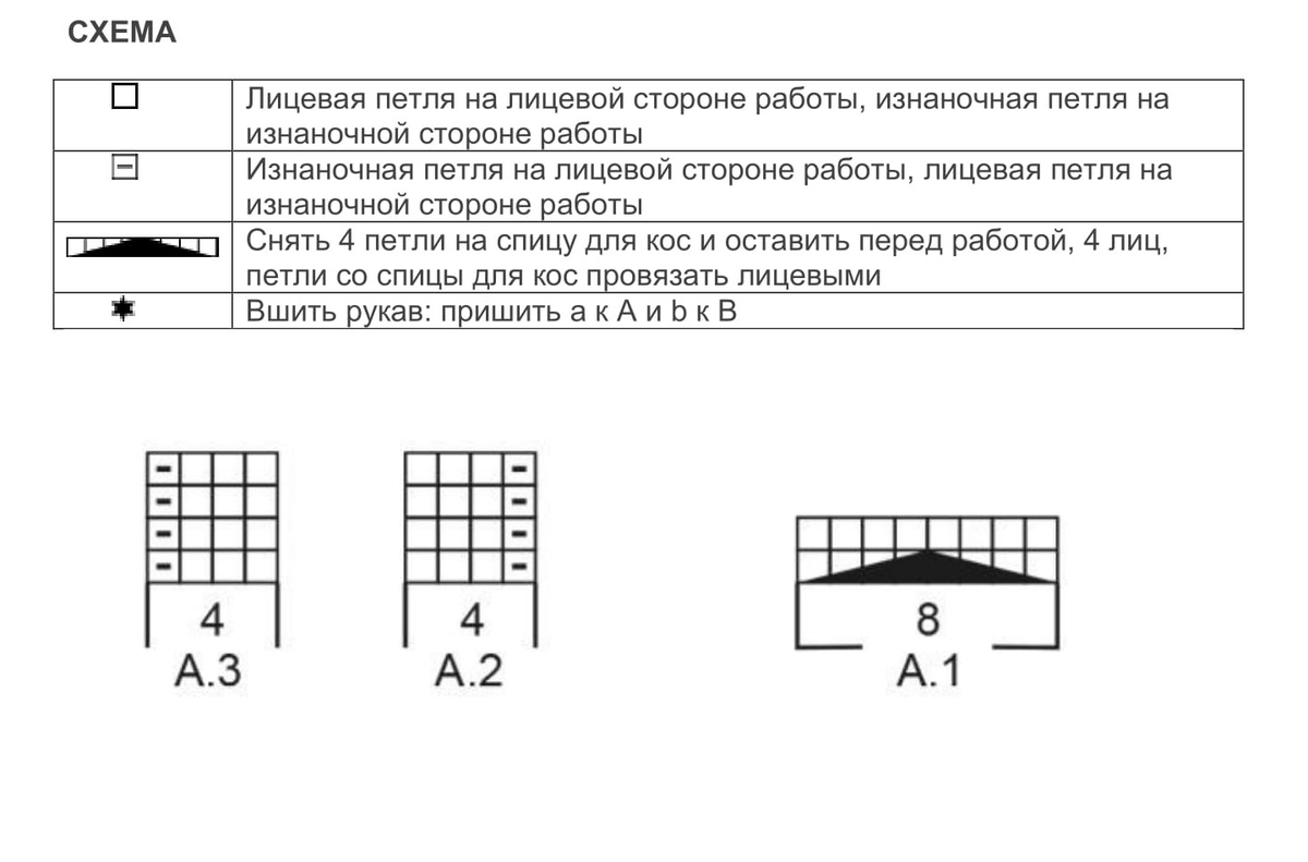 Школа вязания