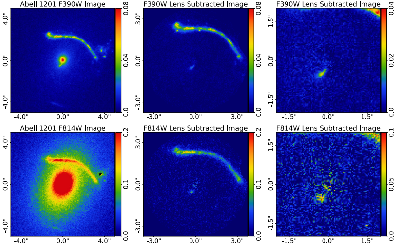  James Nightingale et al. / MNRAS, 2023