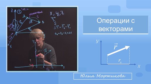 Векторы | Проекция вектора | Модуль вектора | Базовая физика