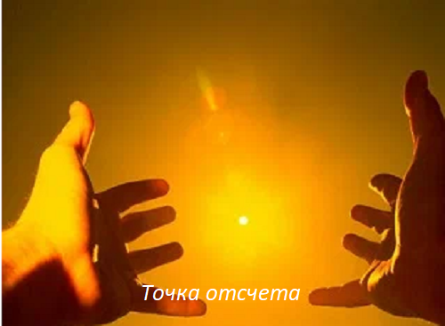 Точка отсчета в к каждом человеке, а не где-то вне, хоть и в универсальном учение. Все, все, мы рассматриваем через призму своего понимания.. Перестань рассматривать через призму своего сознания, Истина откроется полностью.