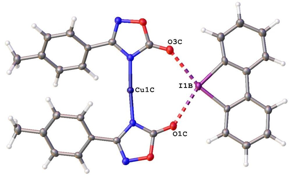    Нековалентное хелатирование в комплексе меди (I) / ©Предоставлено Сергеем Байковым