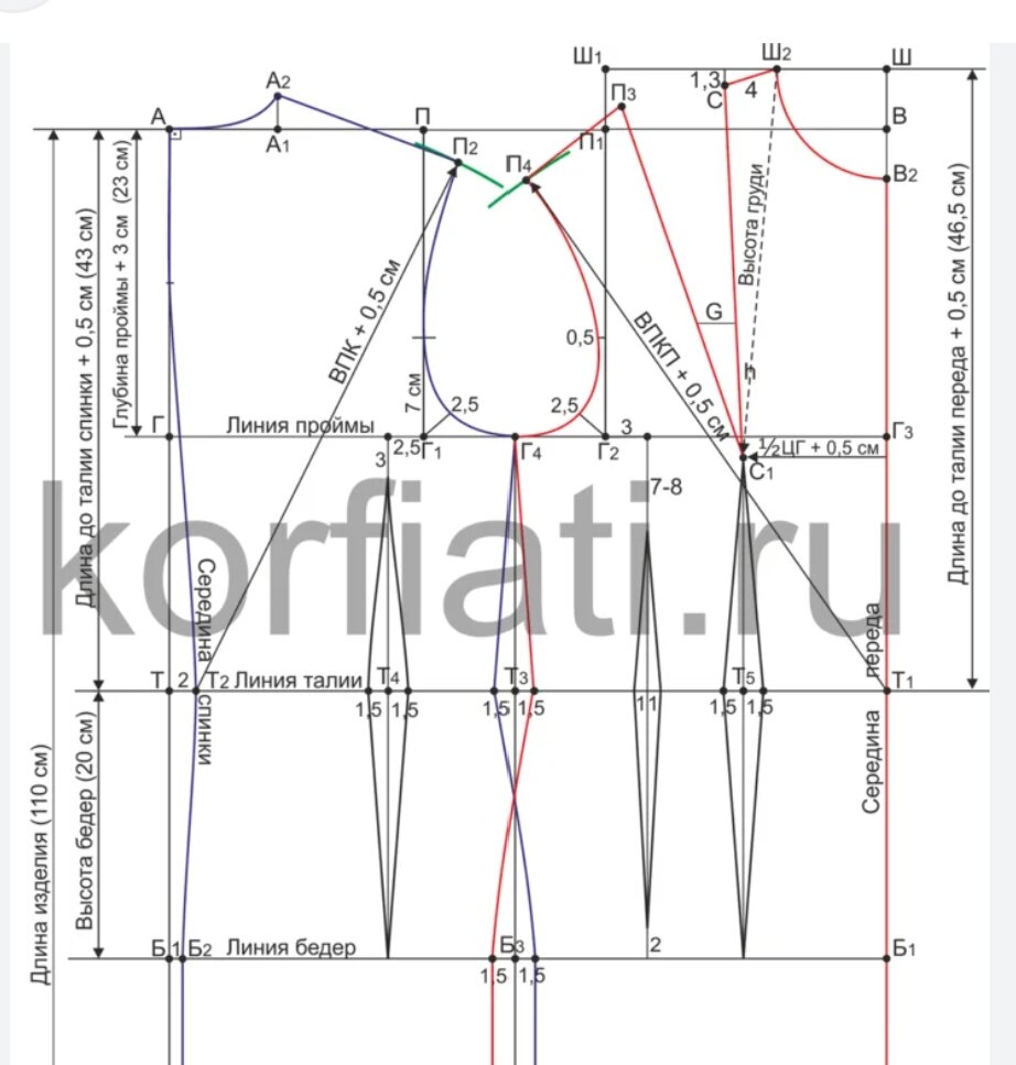 Фото из интернета 