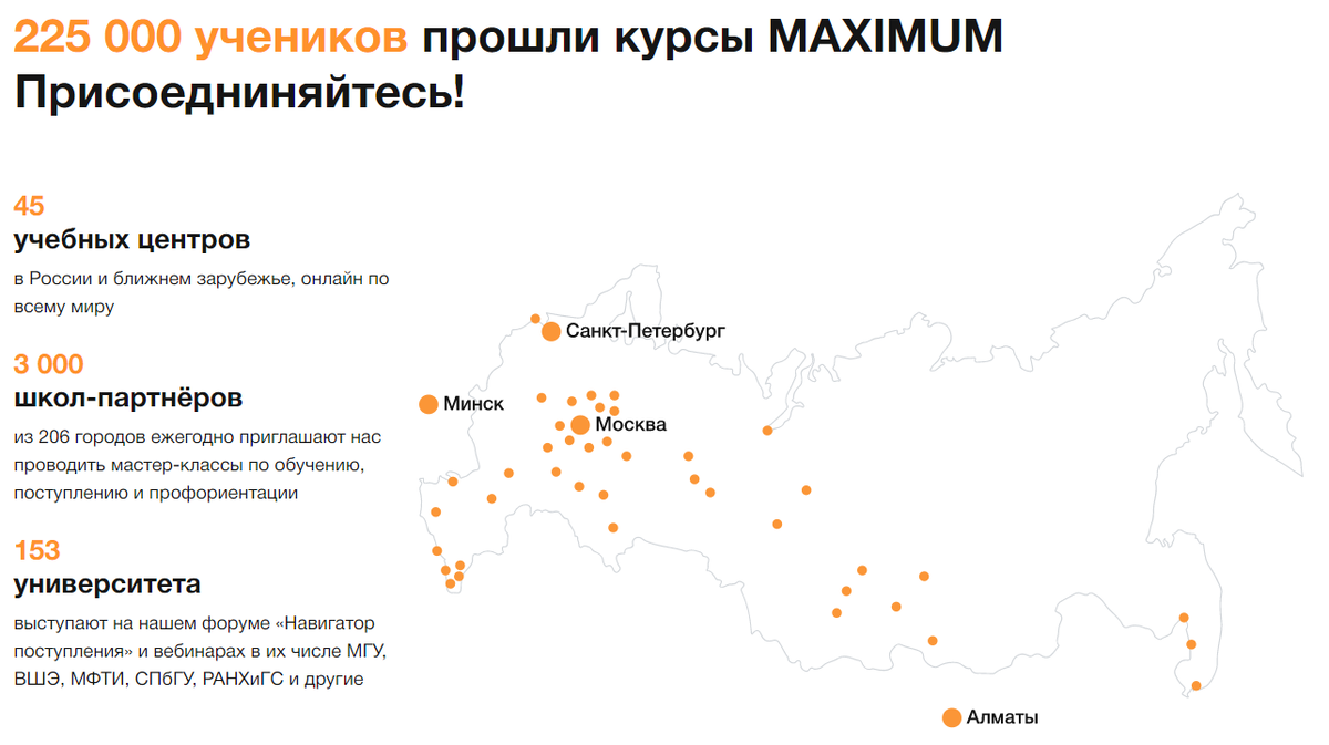 MAXIMUM Education - федеральная сеть учебных центров