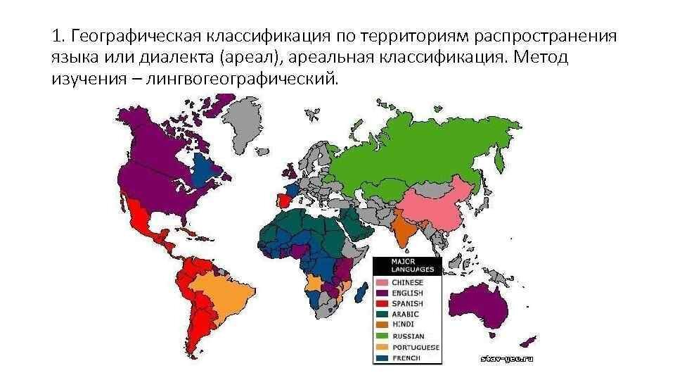 Карта языков мира подробная