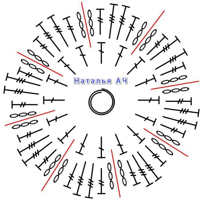 Цветок крючком - схема