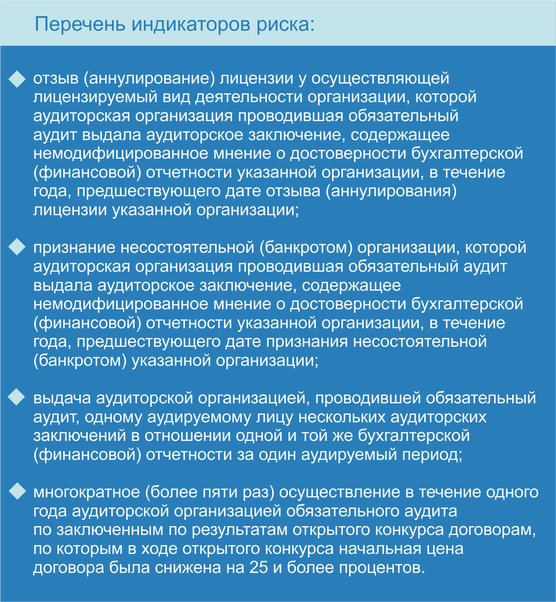 О внесении изменений в перечень индикаторов риска