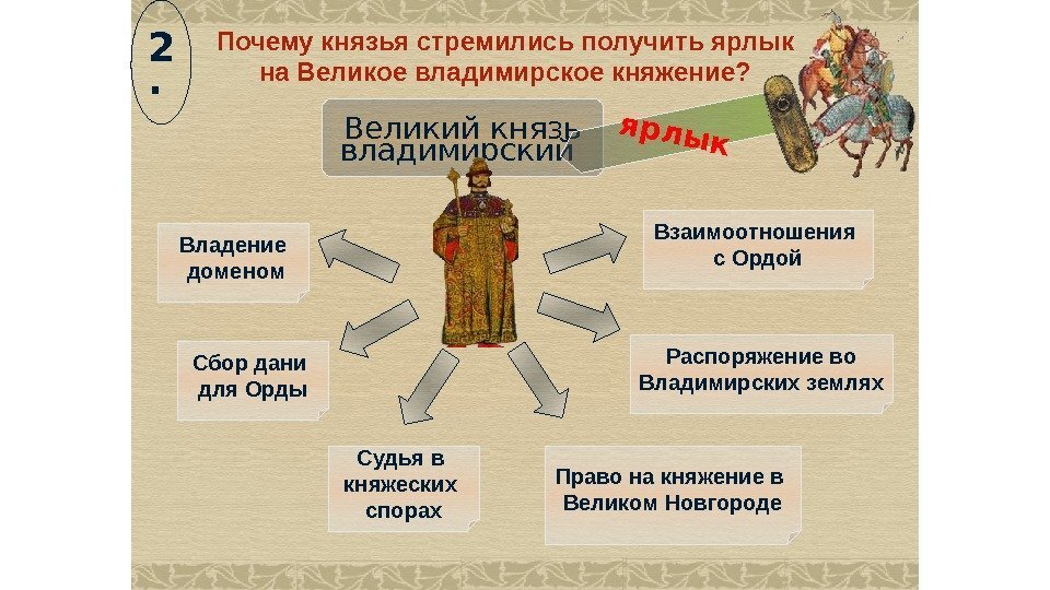 Ответы gkhyarovoe.ru: объясните, почему слова право, правильно, правда считаются родственными?