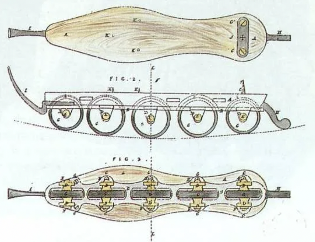 Ролики Тайерса