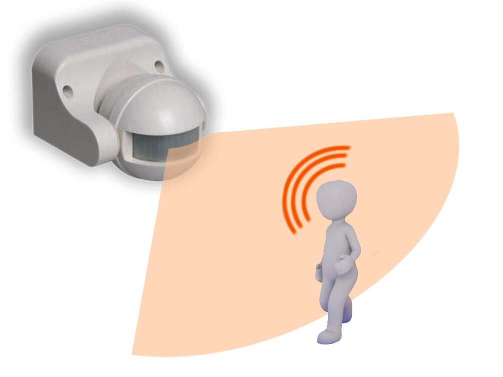 Movement sensor. Как работает датчик движения. Инфракрасный датчик движения принцип работы. Датчик присутствия как работает. Датчик движения презентация.