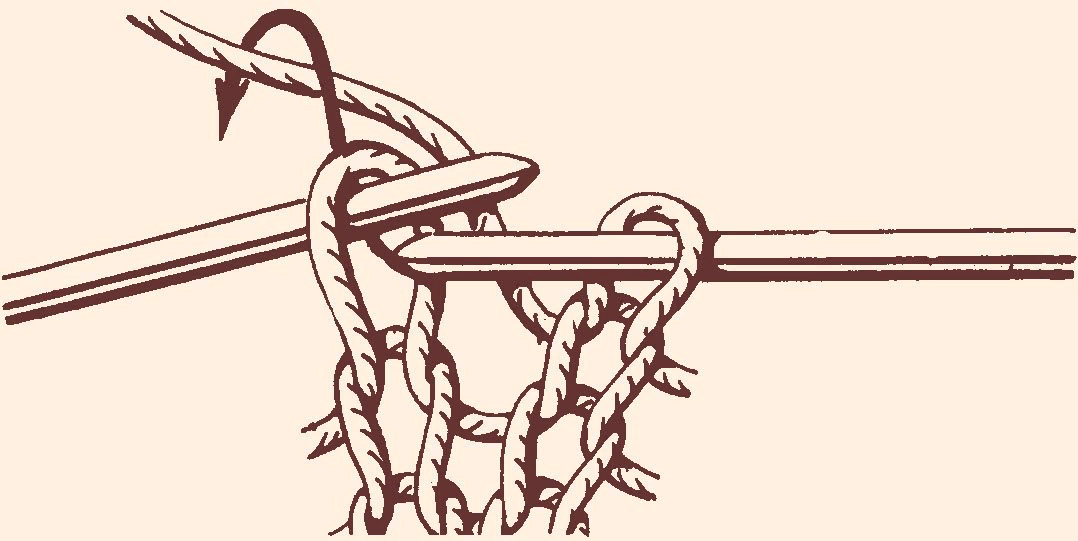Вязание изнаночной петли. Бабушкина лицевая петля. Бабушкина изнаночная петля спицами. Бабушкина лицевая петля спицами. Схема вязания изнаночной петли на спицах.