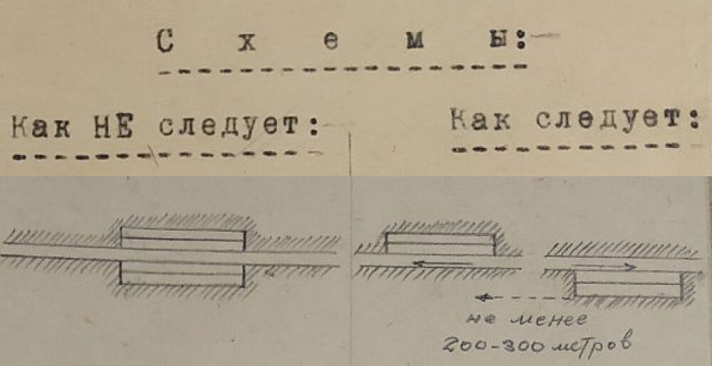 РГВА, Ф. 37791. Оп. 1. Д. 233.