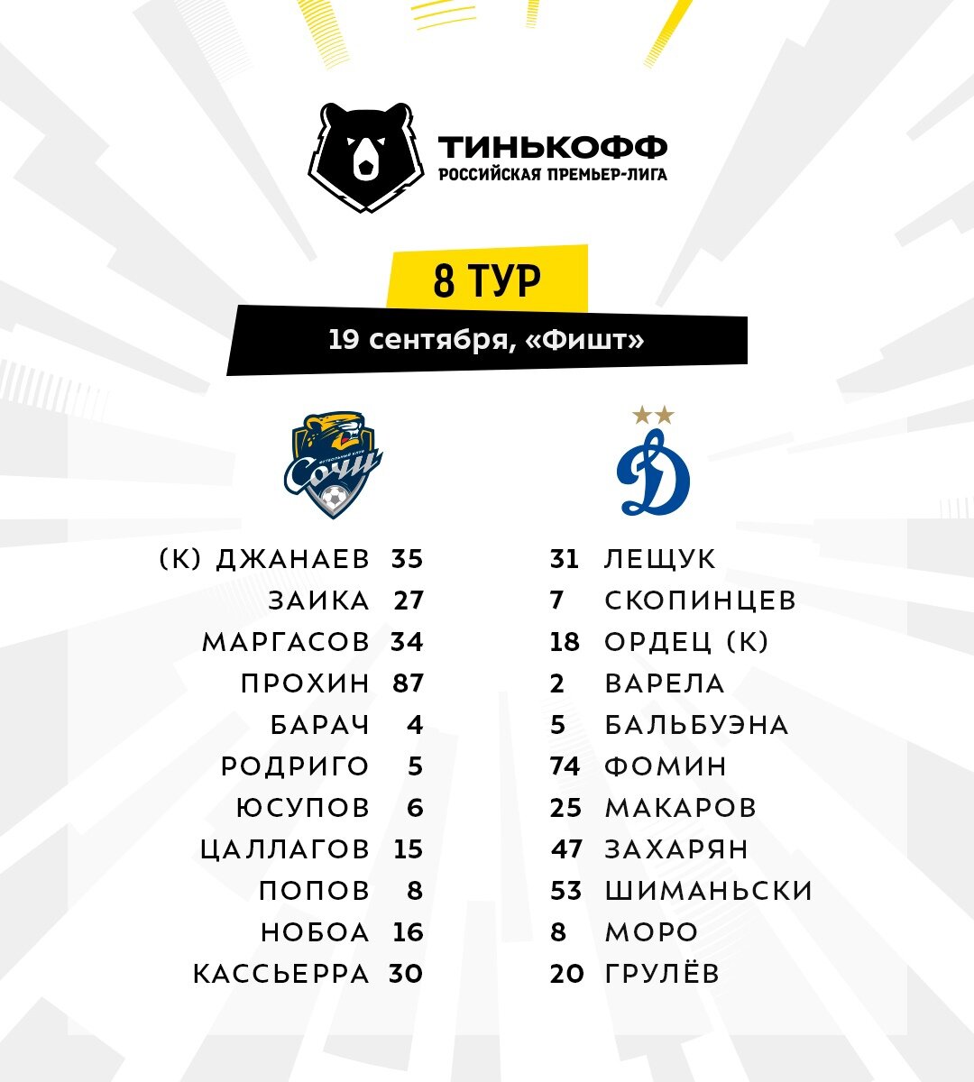 Стартовый состав на выездной матч