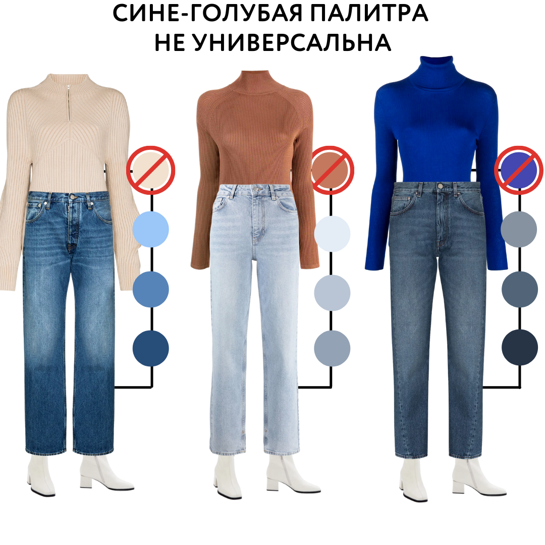 💥10 ОБИДНЫХ ОШИБОК ПРИ ВЫБОРЕ ДЖИНСОВ👖 Это должна знать каждая! Полезная памятка 👉