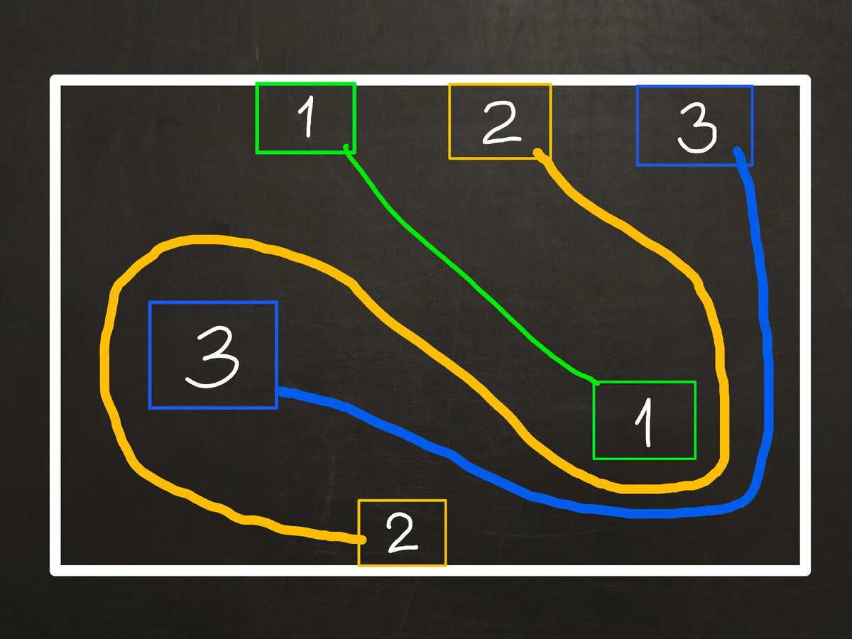 Соединить чтобы линии не пересекались ответ. Соединить чтобы линии не пересекались ответ. Соединить цифры не пересекая линии. Соединить линии чтобы не пересекались. Соединить цифры чтобы линии не пересекались.