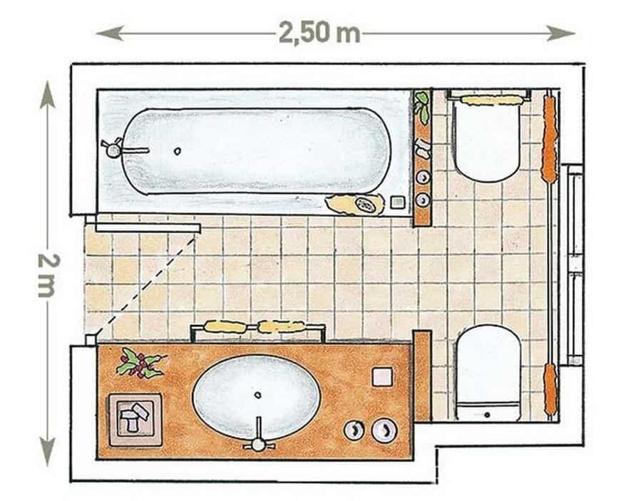 Ванная комната 2 кв м схема