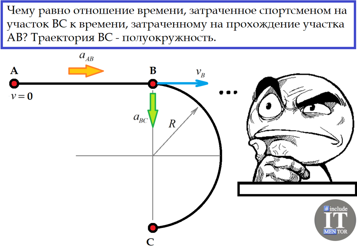 Интересная задача по кинематике: чему равно отношение времени? | Репетитор  IT mentor | Дзен