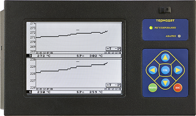 Регулирование температуры  на графическом дисплее прибора Термодат