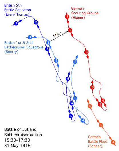 Fig. 01. 1916.05.31 15.30-17.30 Jutland Battle of Skagerrak, Battle of battlecruisers and the resulting fallout from the battle of the British high-speed superdreadnoughts of Admiral Evan-Thomas.