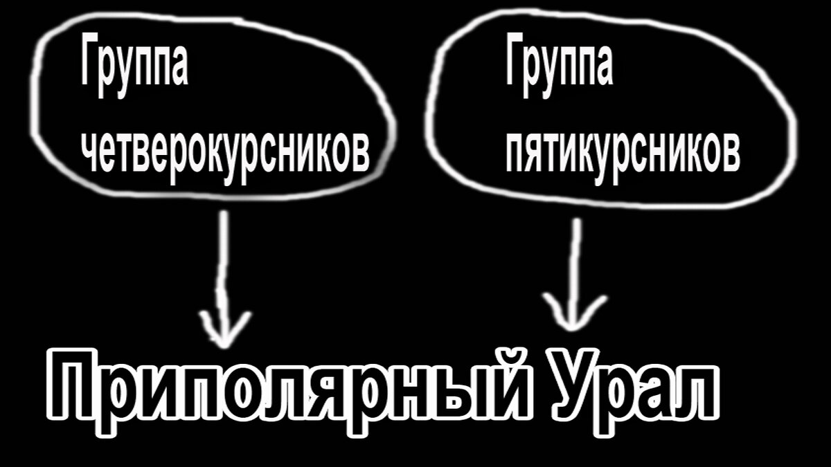 Перевал Дятлова. Приполярный Урал
