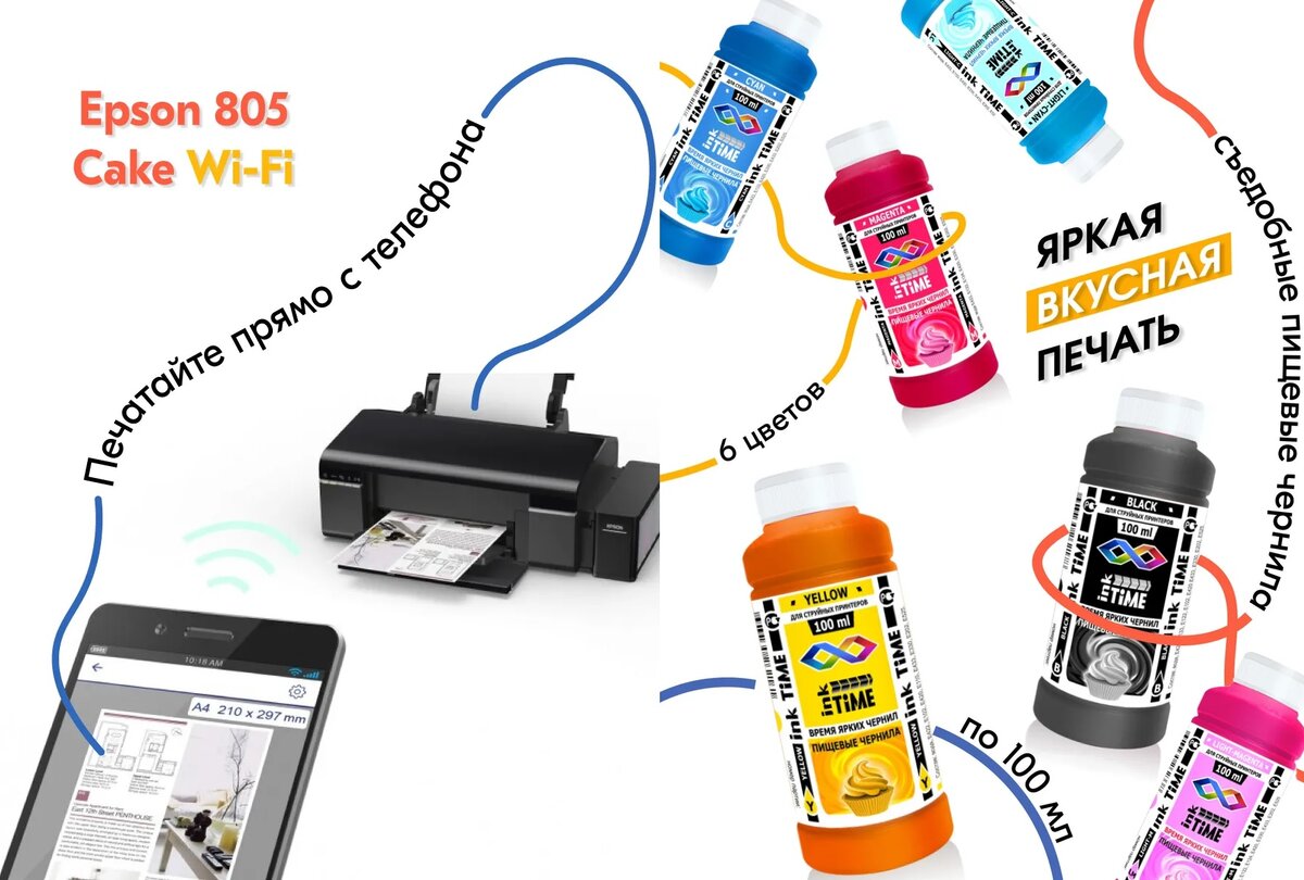 Почему стоит купить пищевой принтер Epson 805 Cake? | АСТ-Принт 🖨 | Дзен