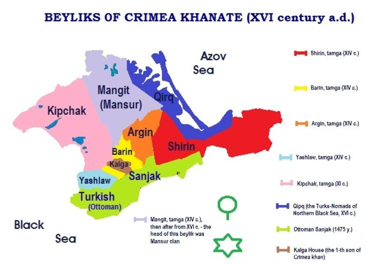 Бейлики крымского ханства карта