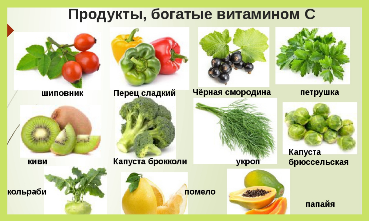 Овощи и фрукты содержат витамин c
