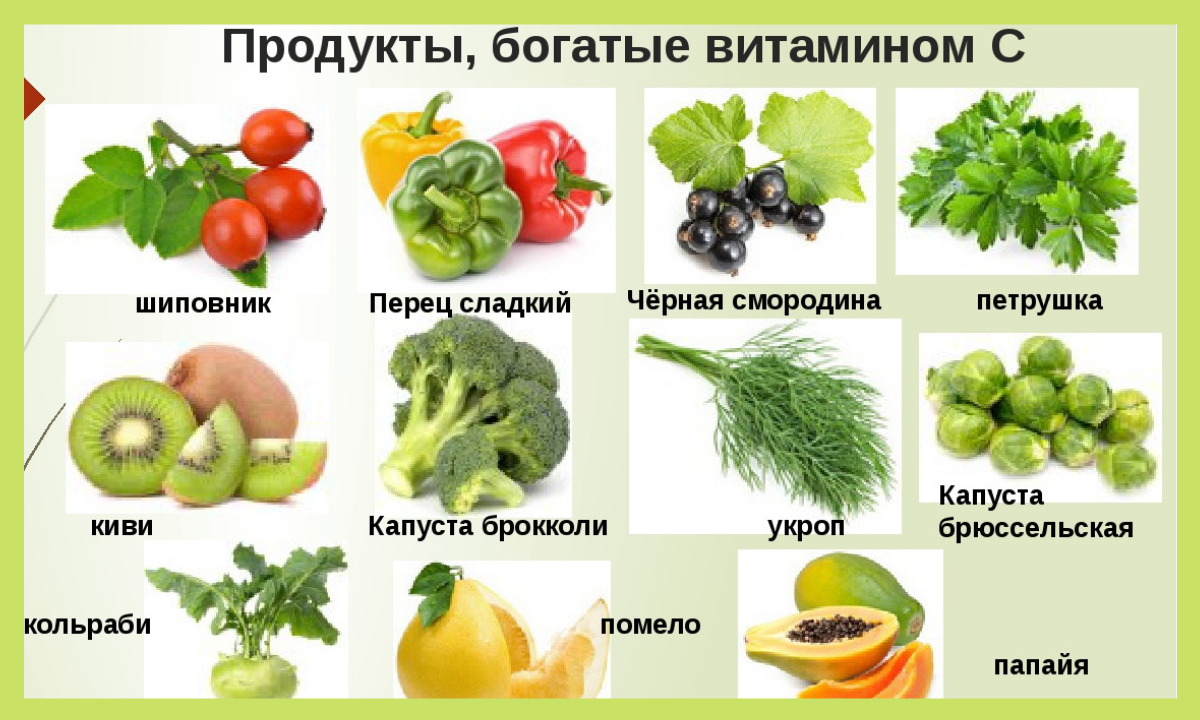 Много витамина c. Продукты богатые витамином с. Продукты обогащенные витаминами. Витамины в продуктах. Фрукты богатые витамином с.