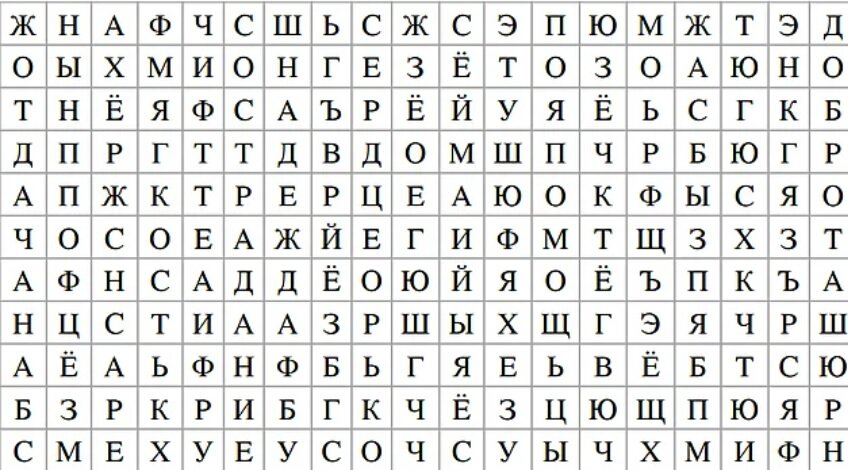 Какоетпервок слово увидишь. Похожее слово увидеть. Какое первое слова вы увидели. Первые три слова которые увидишь. Тест какое слово вы увидели первым.