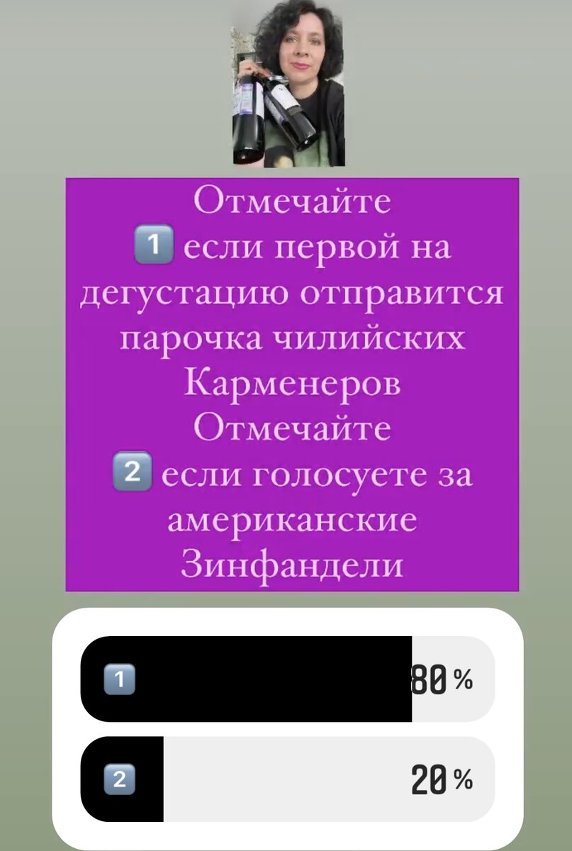 Результаты голосования в прочих соцсетях