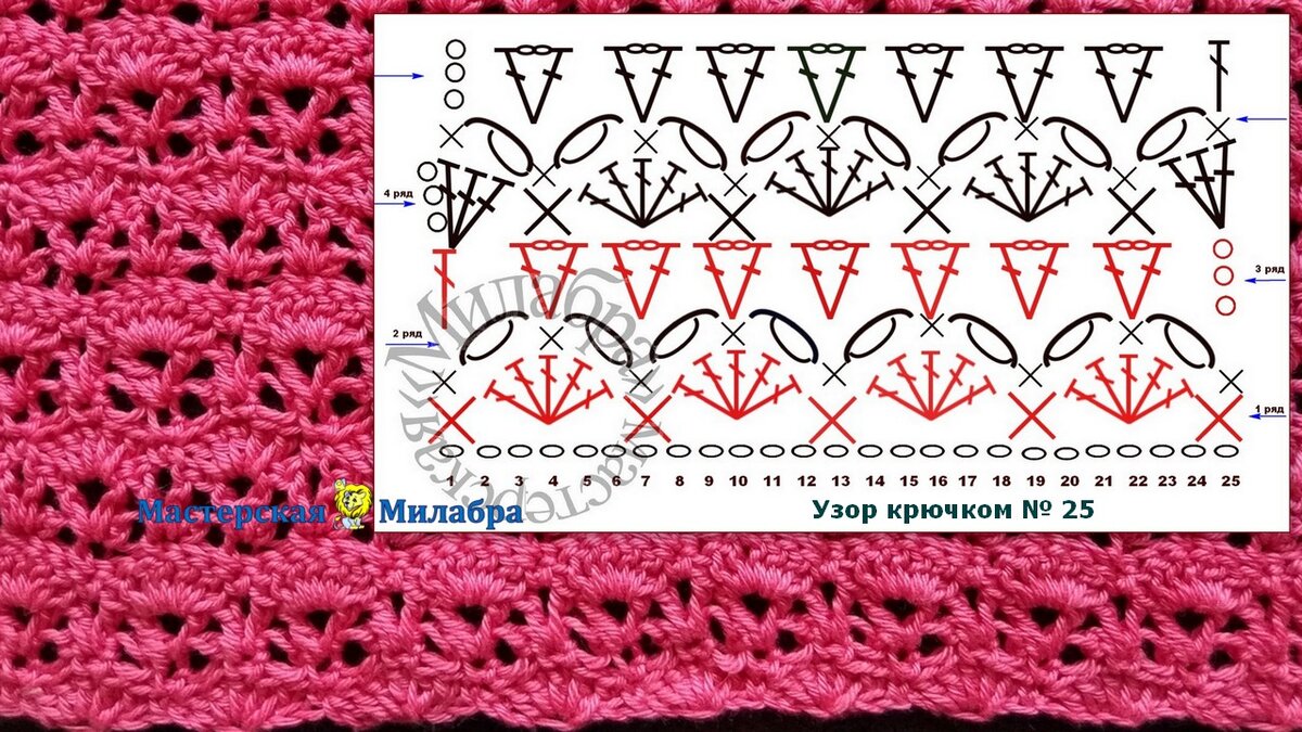 ТОП-20! Самые красивые узоры крючком со схемами