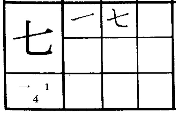 Начертание.