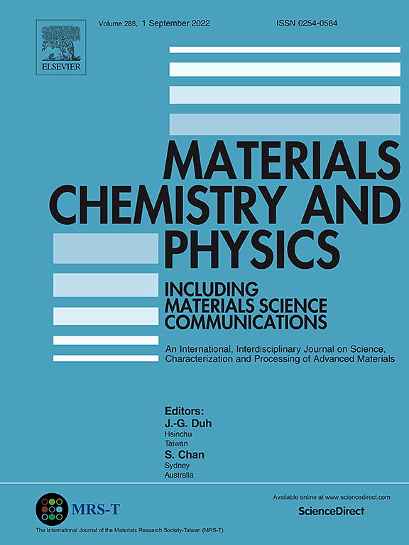 Materials chemistry and physics. Materials chemistry and physics. Hp material chemistry. Material science book. Solid-state materials.